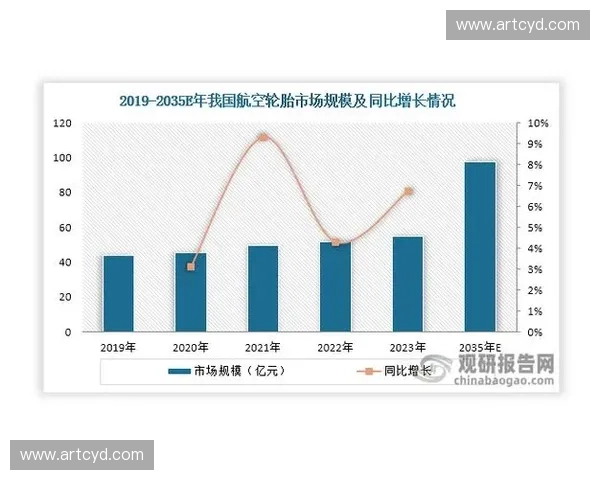 体育产业市场规模扩张趋势与未来增长潜力及结构演变全球视角研究