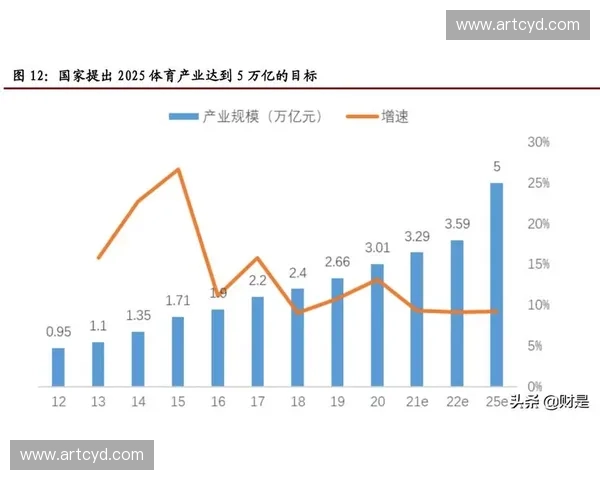 以体育版权为核心驱动体育产业生态升级与商业模式创新研究