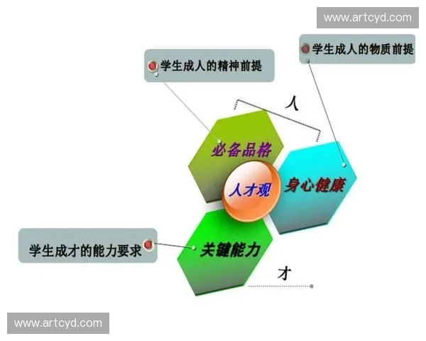 体育人才培养体系的创新与发展路径探索与实践